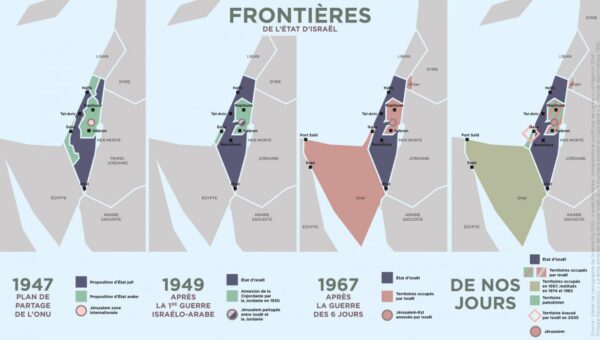 Le Conflit Israélo-Palestinien : Une Quête Incessante pour une Paix Durable au Proche-Orient