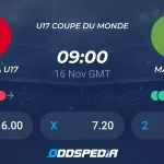 Canada vs Mali : La Bataille Cruciale pour les Aiglonnets à la Coupe du Monde U17