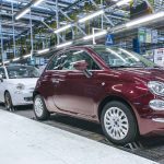 Usine FIAT d'Oran : L'Ascension d'un Géant Automobile en Terre Algérienne