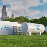 SoutH2 Corridor : comment l’Algérie se prépare à inonder l’Europe d’hydrogène vert