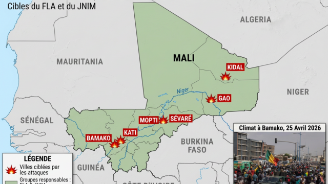 Mali, 25 avril 2026 : En frappant Bamako et Kidal le même matin, le FLA et le JNIM ont changé la donne